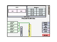 DL160g 5p HP SAS SATA