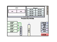 DL160g 5p NHP SATA