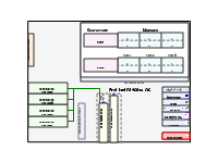 DL160se G6 HP 4LFF