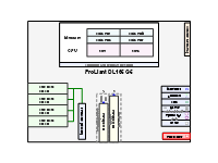 DL165g 5 NHP SATA