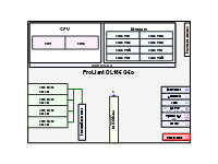 DL165g 5p NHP SATA