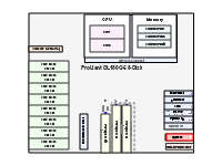 DL180g 5 8 Disk