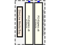 DL185g 5 DVD Riser