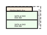 DL320g 5p Disk Cage