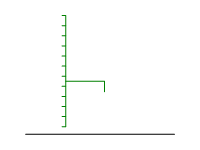 DL320s Wiring