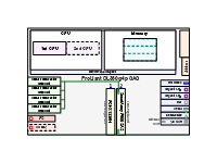 DL360g 4p SAS SFF