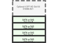 DL360g 6 4SFF exp