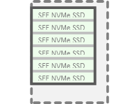 DL380 560 Gen 9 NVMe SSD Cage