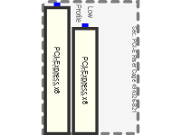 DL385g 5p g 6 sec 10Gb E riser