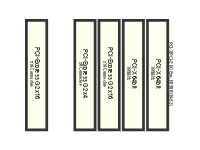 DL580g 7 PCI X exp