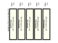 DL980g 7 LP PCIe Exp