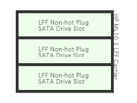 ML10 3LFF Drive Cage