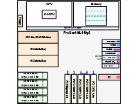 ML110g 2