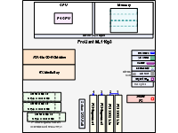 ML110g 3