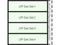 ML110g 7 LFF Drive cage