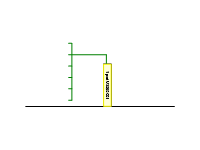 ML150g 2 SCSI