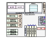 ML330g 3