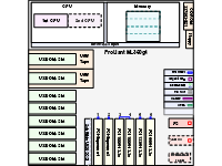 ML350g 4