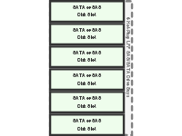 ML350g 5 6LFF Cage