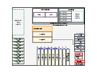 ML370g 5