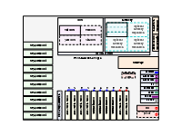 ML570g 3 SCSI