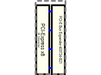 ML570g 4 PCI e 8x Bus Expander