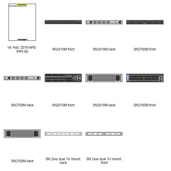 HPE SAN M Series Preview Large