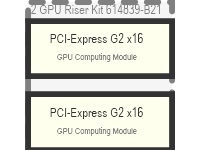 2 GPU Riser Kit