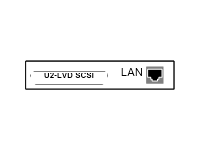 SCSI and LAN
