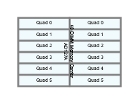 6600 48DIMM controller