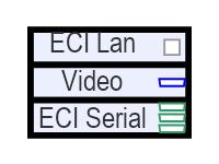 rx 26x 0 ECI Mng card