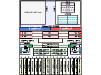 rx 7640 PCI e