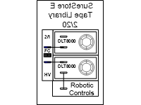 2 20 FC DLT8 logic preconfig