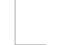 SAS Cable 1