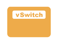 v Switch 1
