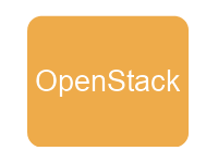 Standard Open Stack platform ( Kilo)