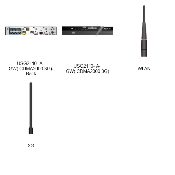 Huawei Security USG2110 A GW( CDMA2000 3G) Preview Large