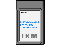 5250 PCMCIA