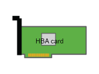 HBA card