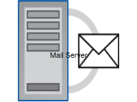 Mail Server