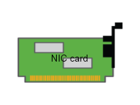 NIC card