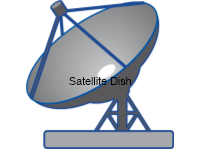 Satellite Dish