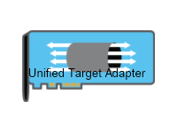 Unified Target Adapter 
