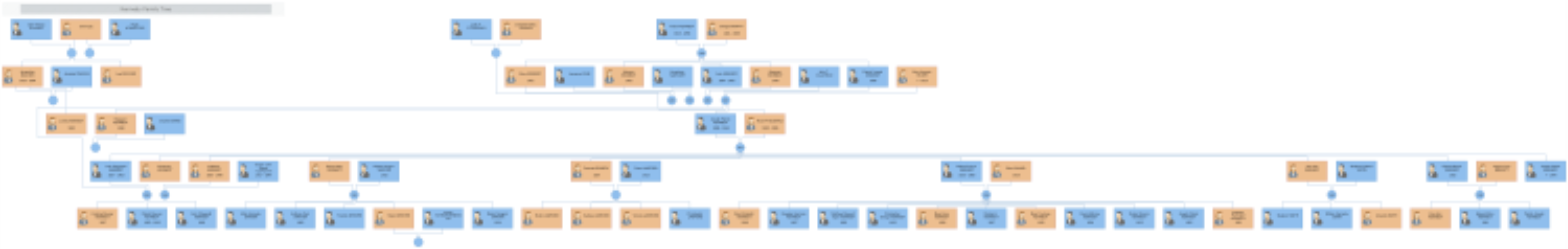 Family Tree Diagram Software For Mac